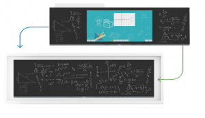 Интерактивно-меловая панельSmartBlackBoard